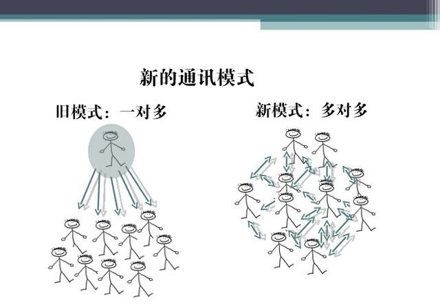 5G邊緣計算來了 它將讓超級計算機無處不在 5G邊緣計算來了 它將讓超級計算機無處不在
