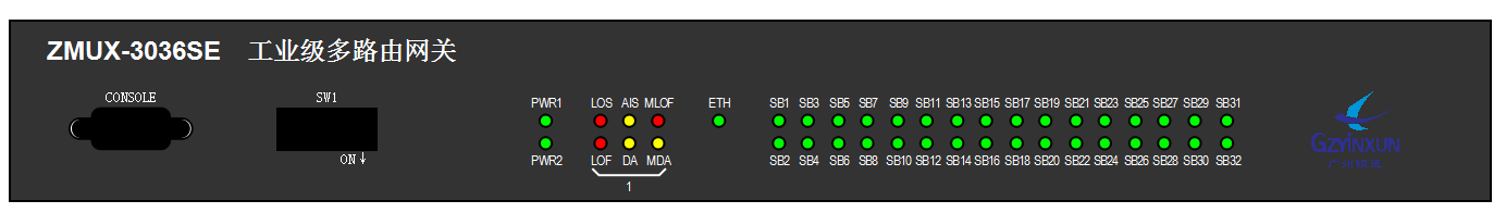 面板指示燈示意圖 面板指示燈示意圖